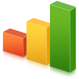 Statistiche